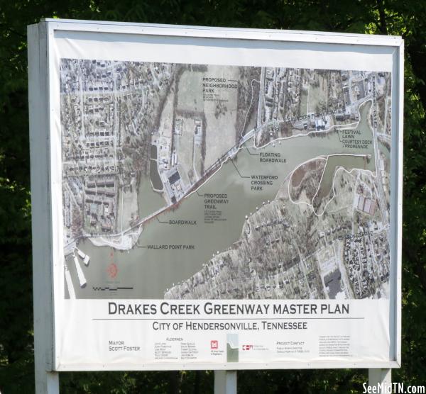 Drakes Creek Greenway Master Plan