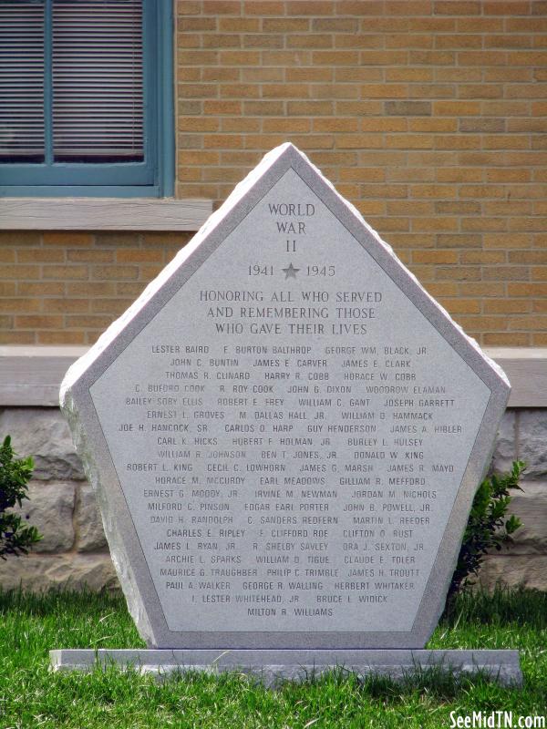 Springfield World War II Memorial