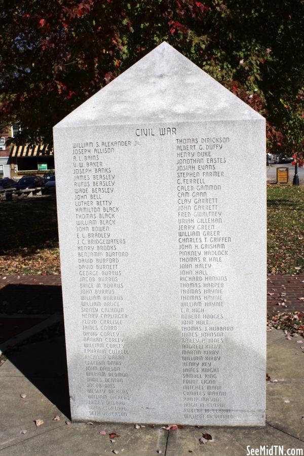 Smith County War memorial - Civil War