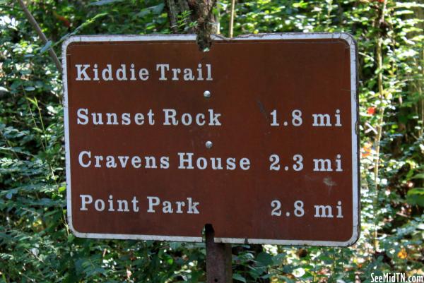 Lookout Mountain Kiddie Trail sign
