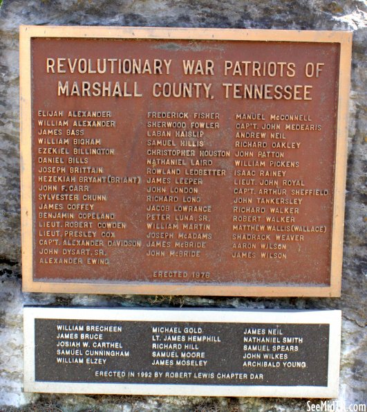 Marshall: Revolutionary War Patriots