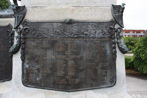 World War I Monument plaque detail