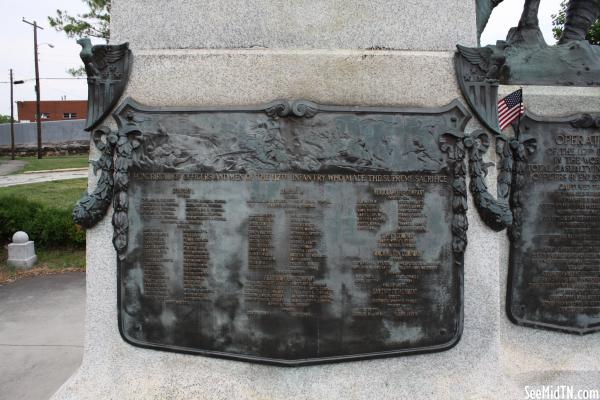 World War I Monument plaque details