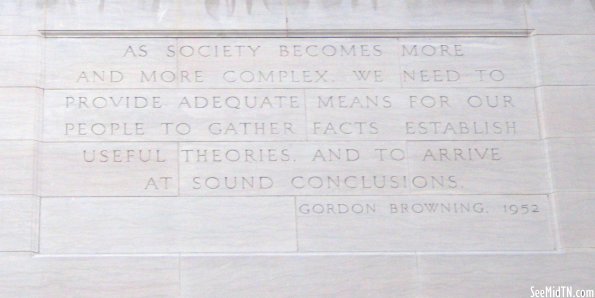 State Archives Quotation