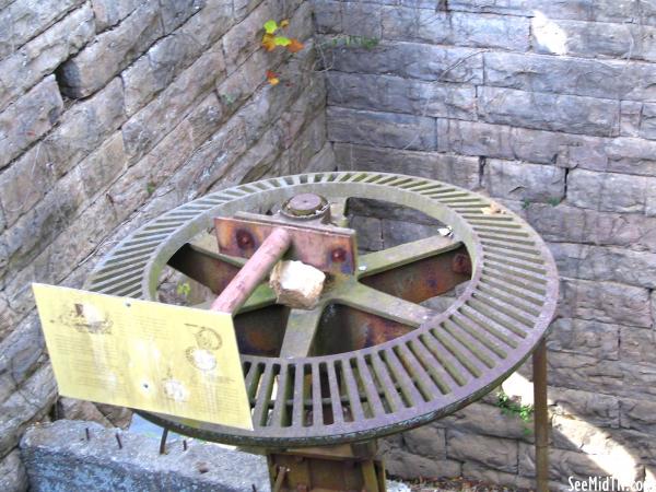 Newsom's Mill Gear