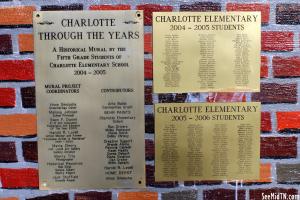 Charlotte Through the Years Mural
