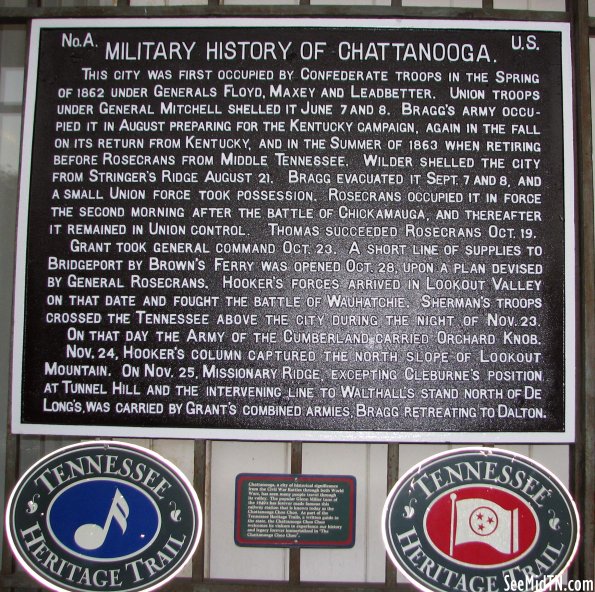 Military History of Chattanooga