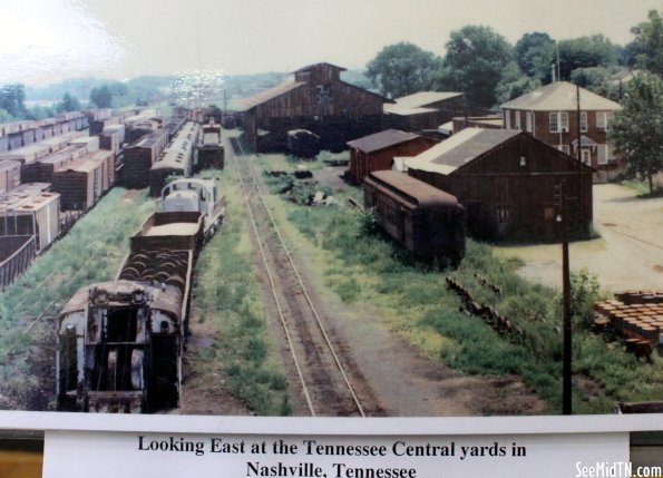 Museum Photo: Looking East