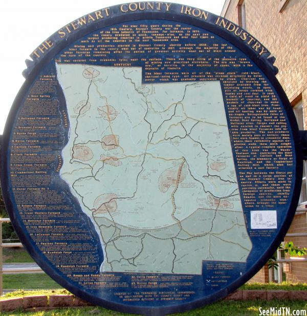 Stewart County Iron Industry marker