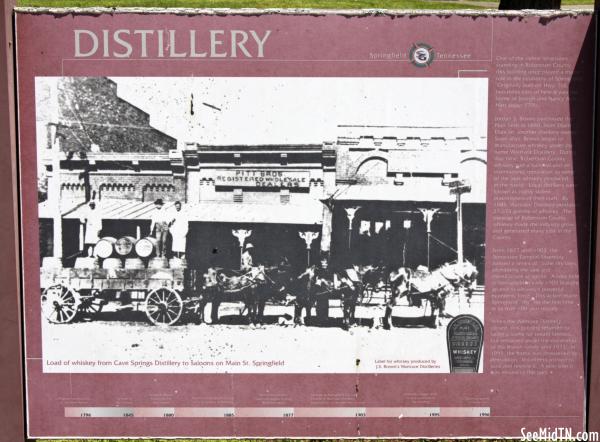 Robertson: Distillery