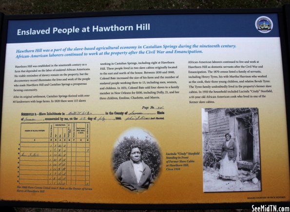 Sumner: Enslaved People at Hawthorn Hill