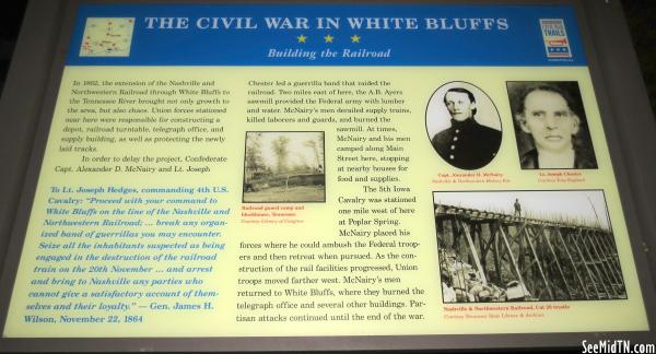 Dickson: The Civil War in White Bluffs