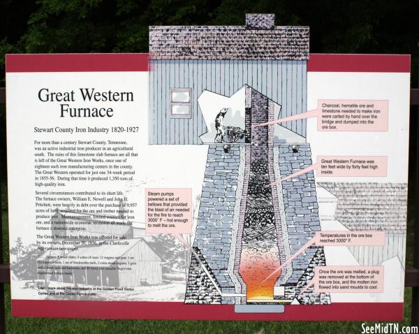 Stewart: Great Western Furnace