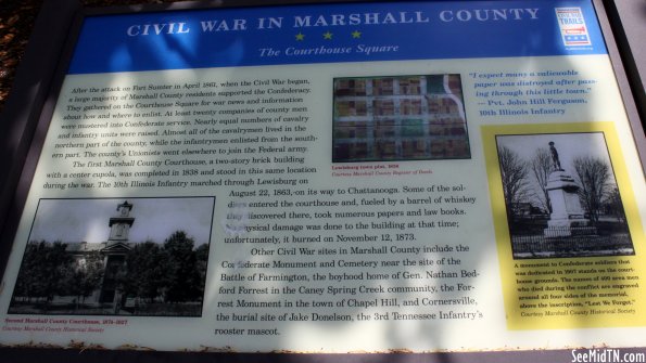 Marshall: Civil War in Marshall County Marshall: Civil War in Marshall County