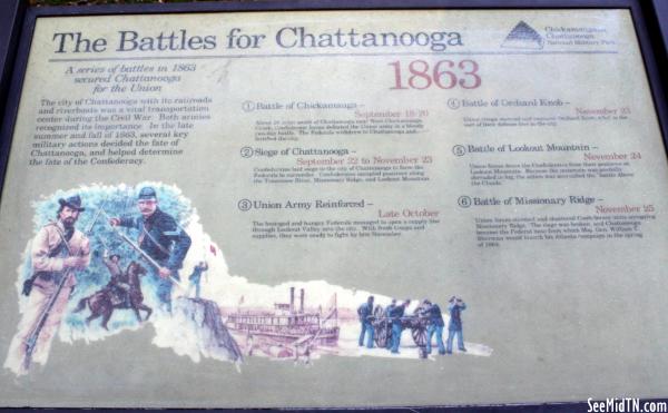 Battles for Chattanooga 1863