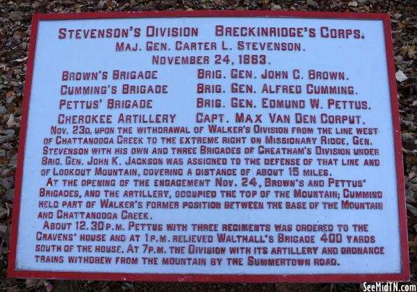 Stevenson's Division Breckinridge's Corps
