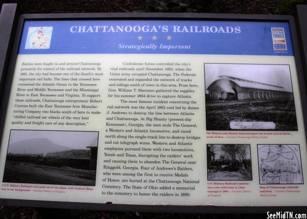 Chattanooga's Railroads - Strategically Important