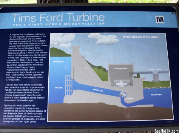 Franklin: Tims Ford Turbine