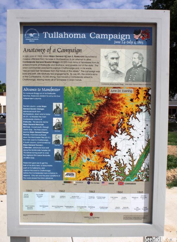 Coffee:  Tullahoma Campaign: Anatomy of a Campaign