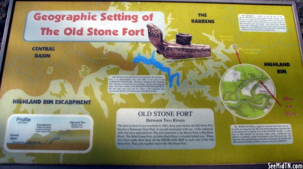 Coffee: Old Stone Fort Geographic Setting