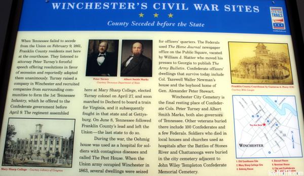 Franklin: Winchester's Civil War Sites.