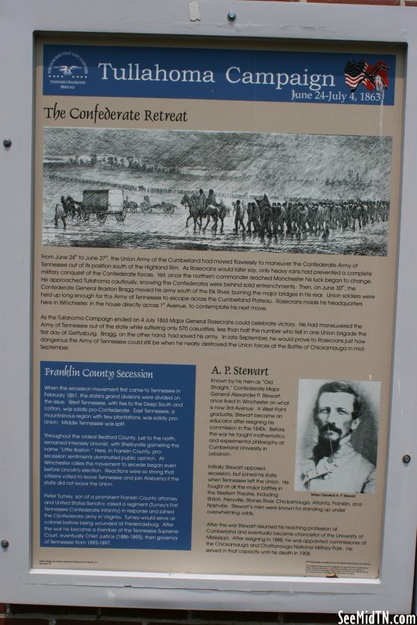 Franklin: Tullahoma Campaign Confederate Retreat