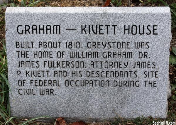 Claiborne: Graham-Kivett House