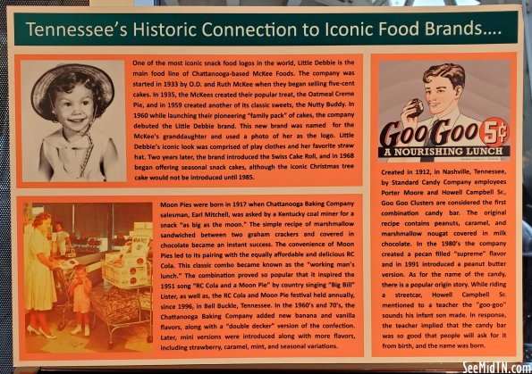 Tennessee's Historic Connection to Iconic Food Brands