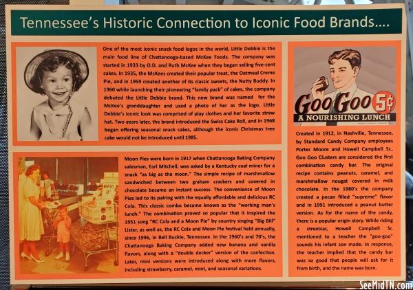 Tennessee's Historic Connection to Iconic Food Brands