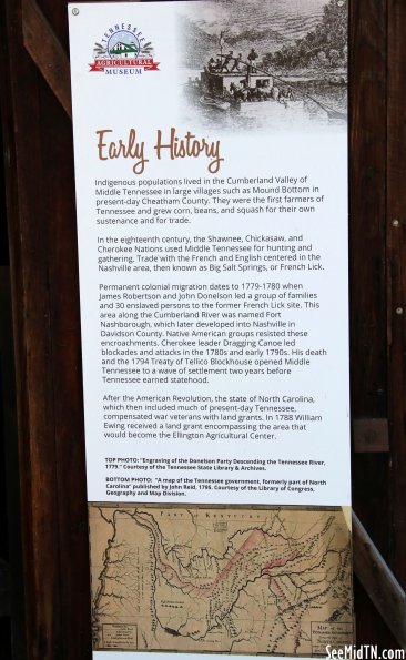 TN AG Museum: Early History