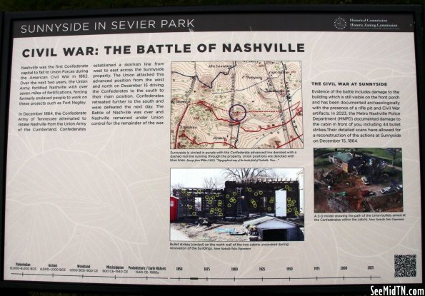 Sunnyside in Sevier Park: Civil War: The Battle of Nashville