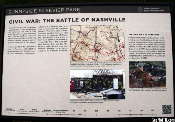 Sunnyside in Sevier Park: Civil War: The Battle of Nashville