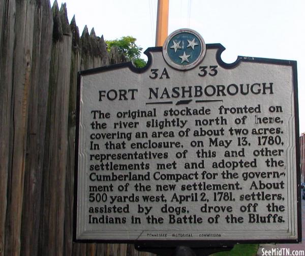 Fort Nashborough
