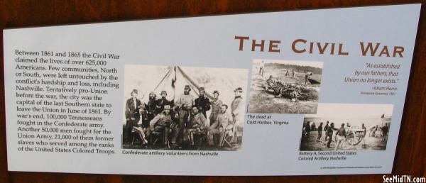 Ft. Negley - Civil War Overview