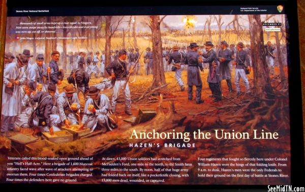 Stones River: Anchoring the Union Line