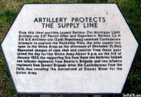 Stones River: Artillery Protects the Supply Line