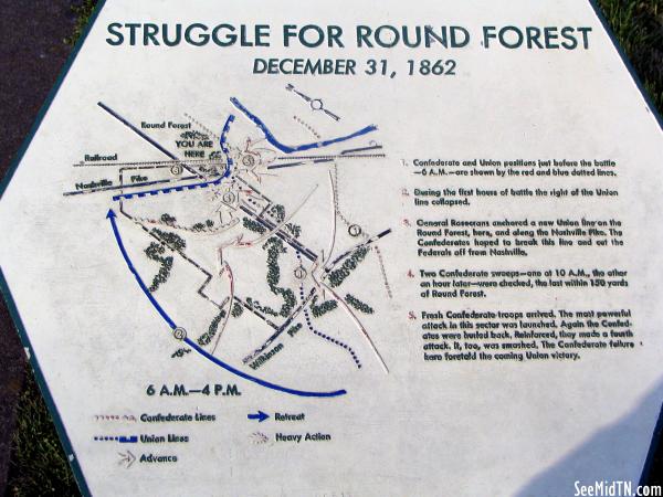 Stones River: Struggle for Round Forest