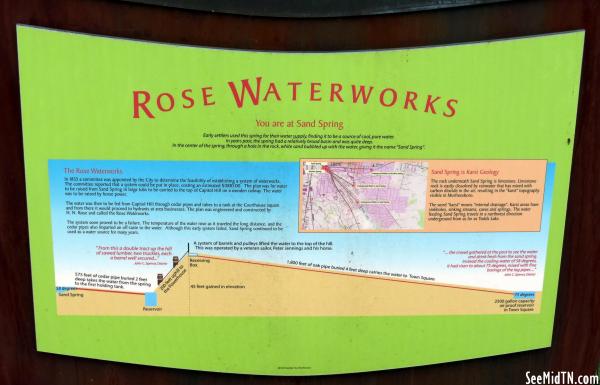 Murfree Springs: Rose Waterworks