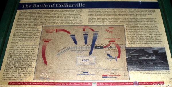 Shelby: Battle of Collierville