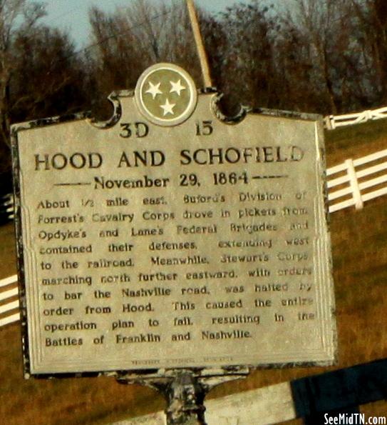 Hood and Schofield - November 29, 1864