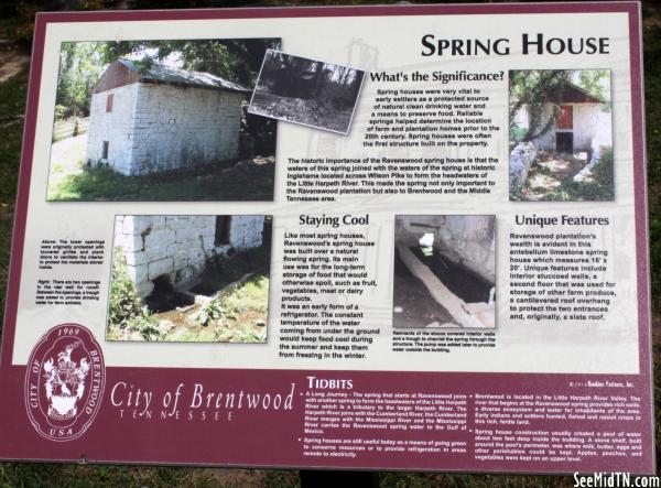 Ravenswood: Spring House