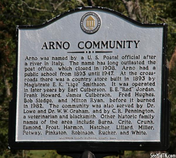 Arno Community
