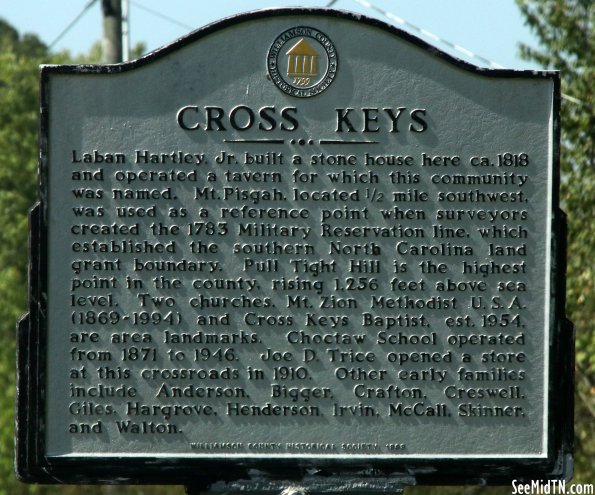 Cross Keys