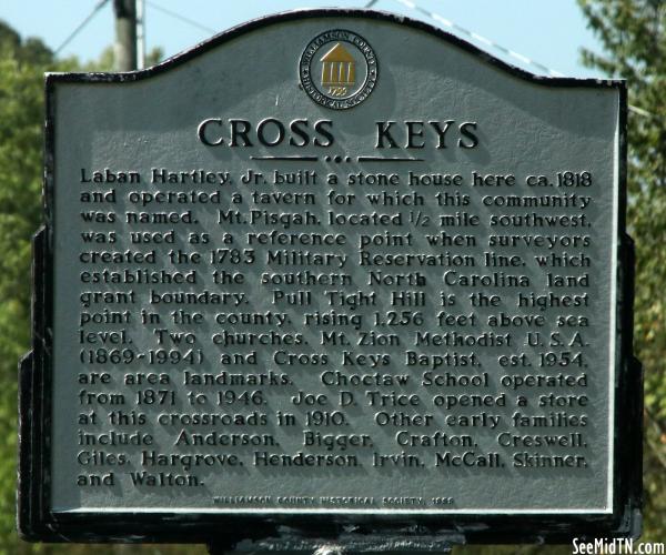 Cross Keys
