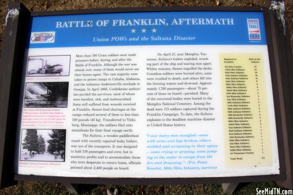 Battle of Franklin, Aftermath