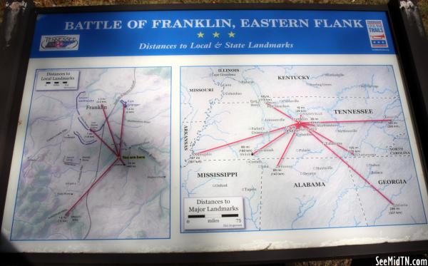 Battle of Franklin, Eastern Flank - Distances to Local & State Landmarks