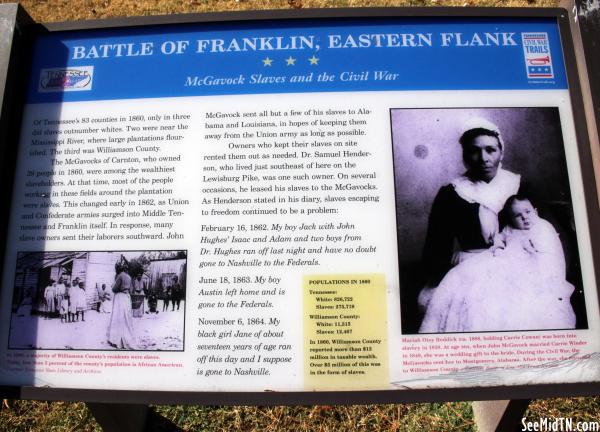 Battle of Franklin, Eastern Flank - McGavock Slaves and the Civil War