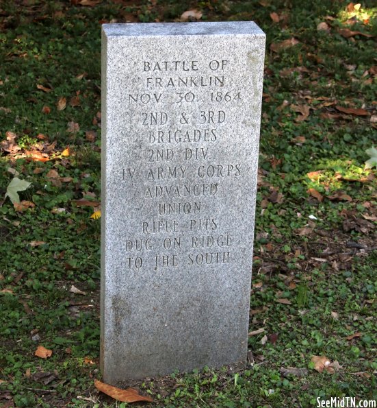Battle of Franklin Nov 30 1864