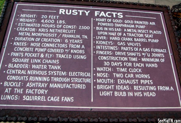 Rusty Mechanism Facts