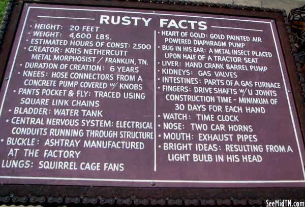 Rusty Mechanism Facts